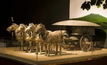 Yangtze River Cruise Tour-Terracotta Warriors